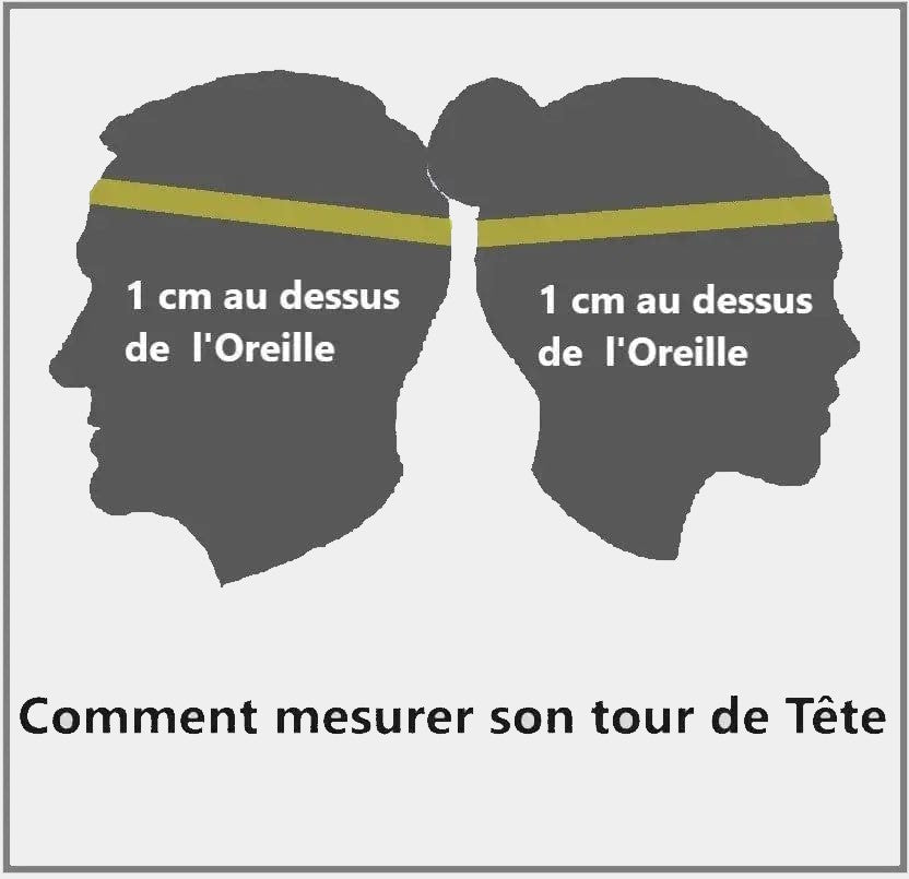 Waterproof Diving Hood - AquaSeal - www.espacecagoules.com