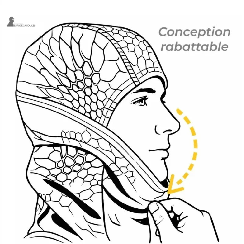 Schéma de la partie inférieure rabattable de la cagoule militaire pour libérer la bouche et boire, parler ou téléphoner - Espace Cagoules