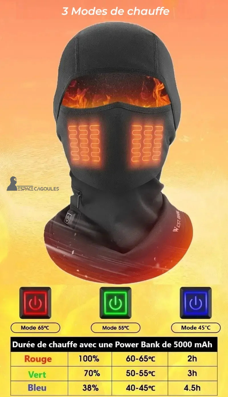 Cagoule Moto Chauffante â Trois modes de chauffage affichĂ©s avec tempĂ©rature et durĂ©e selon la couleur du bouton (rouge, vert, bleu)