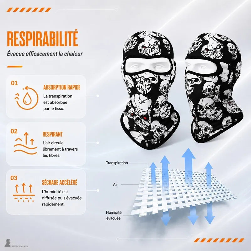 Motorcycle skull balaclava, front and side view illustrating breathability and heat dissipation - Cagoules Space