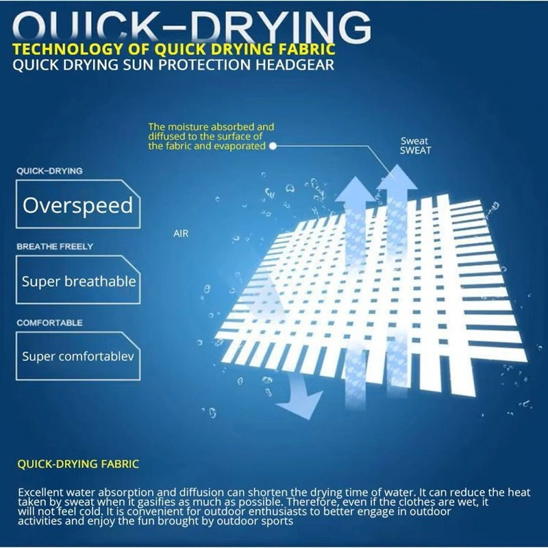 Infographie sur la technologie de sĂ©chage rapide du tissu de la Cagoule Moto TĂȘte de Mort. Absorption efficace de l'humiditĂ© et ventilation optimisĂ©e pour un confort maximal.