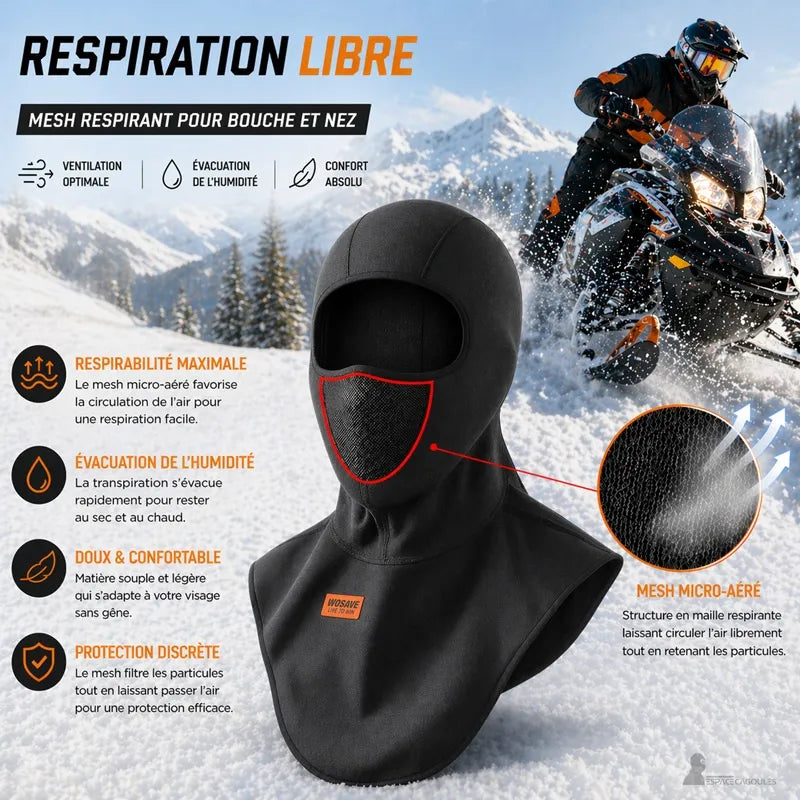 Schéma technique illustrant le système de ventilation et d'évacuation de l'humidité sur le masque - Espace Cagoules