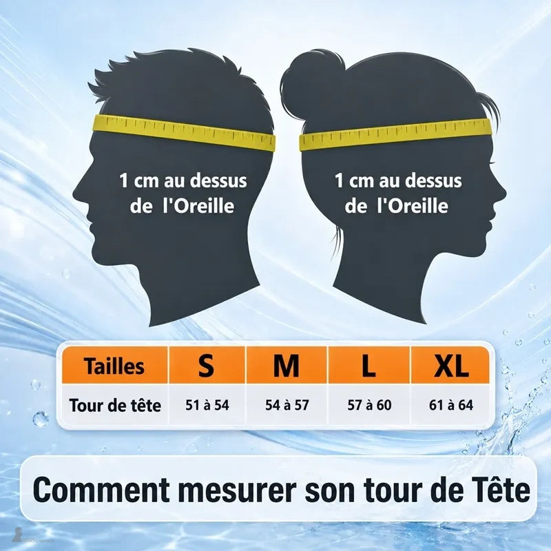 Guide des tailles cagoule plongĂ©e, mesure du tour de tĂȘte un centimĂštre au-dessus de l'oreille - Espace Cagoules