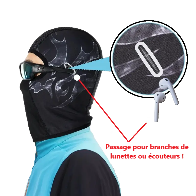Détails d’une Cagoule pour Casque ski noire avec explications sur la fixation et la protection du visage, illustrée par des schémas.