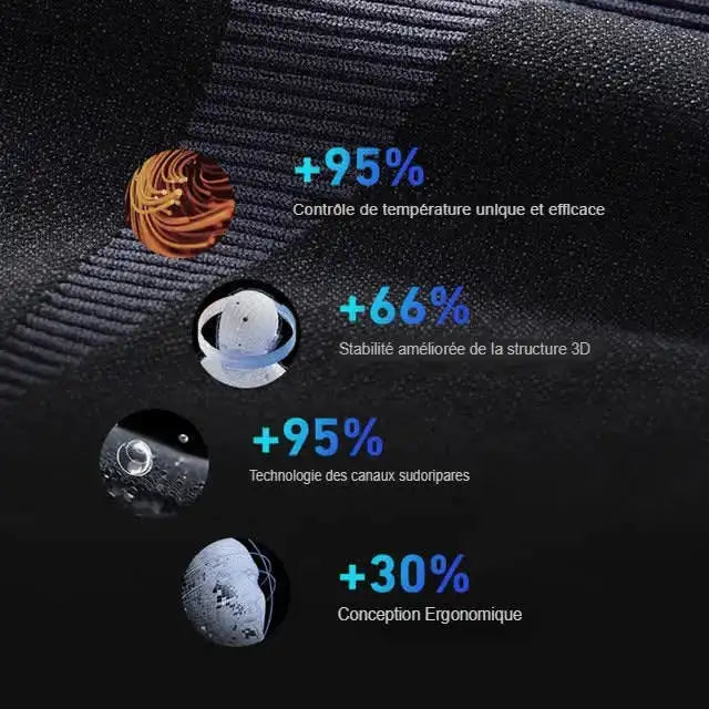 Cagoule ski femme gros plan tissu noir technologie structure 3D controle temperature et evacuation transpiration