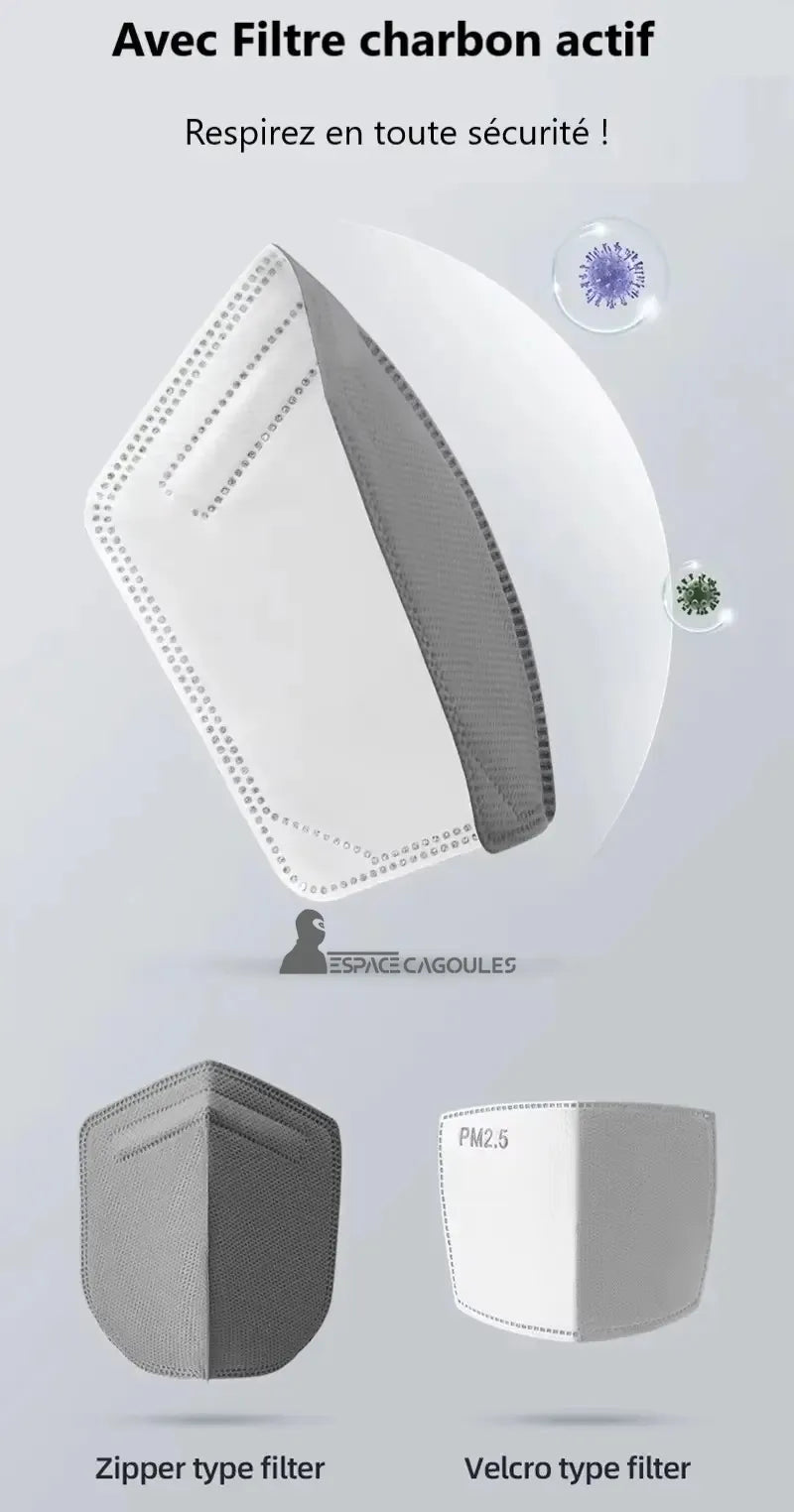 Motorcykel termisk huv â Presentation av kardborre- och zip-typ aktivt kolfilter, som illustrerar skyddet mot fina partiklar.