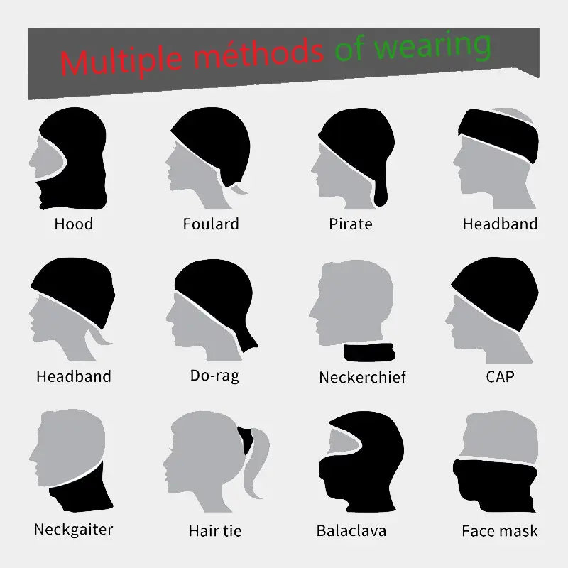 Illustration des multiples façons de porter la Cagoule Turquie : tour de cou, masque facial, bandana, bonnet, balaclava, et plus. Guide visuel en noir et blanc pour montrer la polyvalence du produit.
