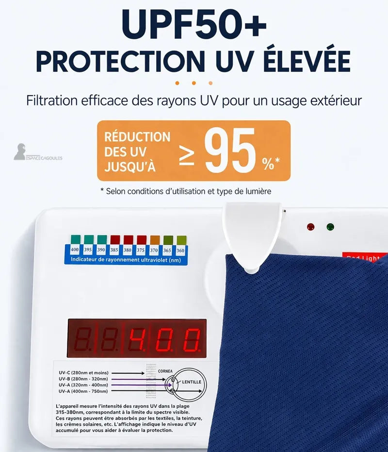 Détail test protection UV avec tissu bleu et affichage indicateur de filtration lumineuse - Espace Cagoules