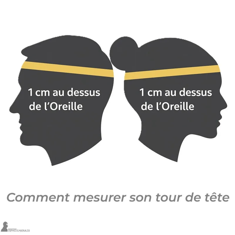 Diagram för att mĂ€ta huvudets omkrets för att vĂ€lja den perfekta storleken pĂ„ vindsurfingbalaklava, 1 cm ovanför örat â Espace Cagoules
