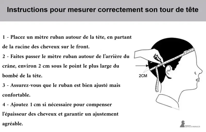 Hattkepssguide som mäter huvudets omkrets med måttband illustrativ