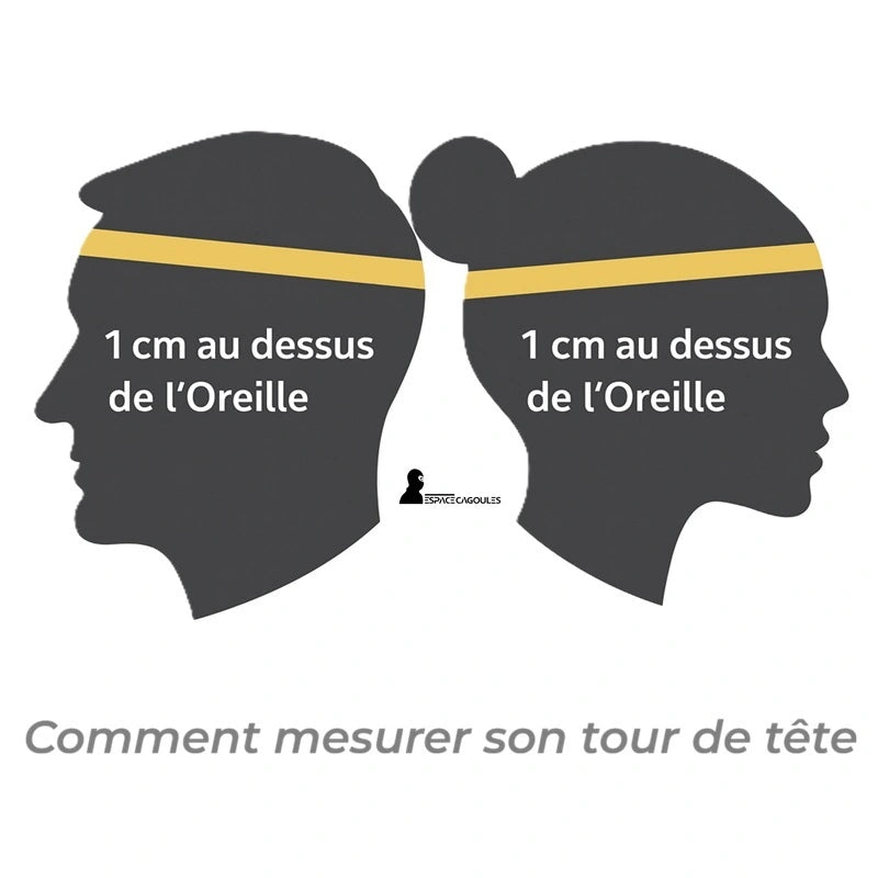 Faux-Fur-Chapka: Erklärschema zur Messung des Kopfumfangs, Illustration, die die Messung über den Ohren anzeigt, grafische Lehrdarstellung auf hellem Hintergrund - Bereich Kapuzen.