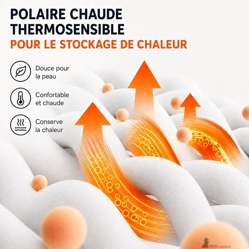 Gros plan sur la maille polaire thermosensible qui emmagasine la chaleur du corps - Espace Cagoules