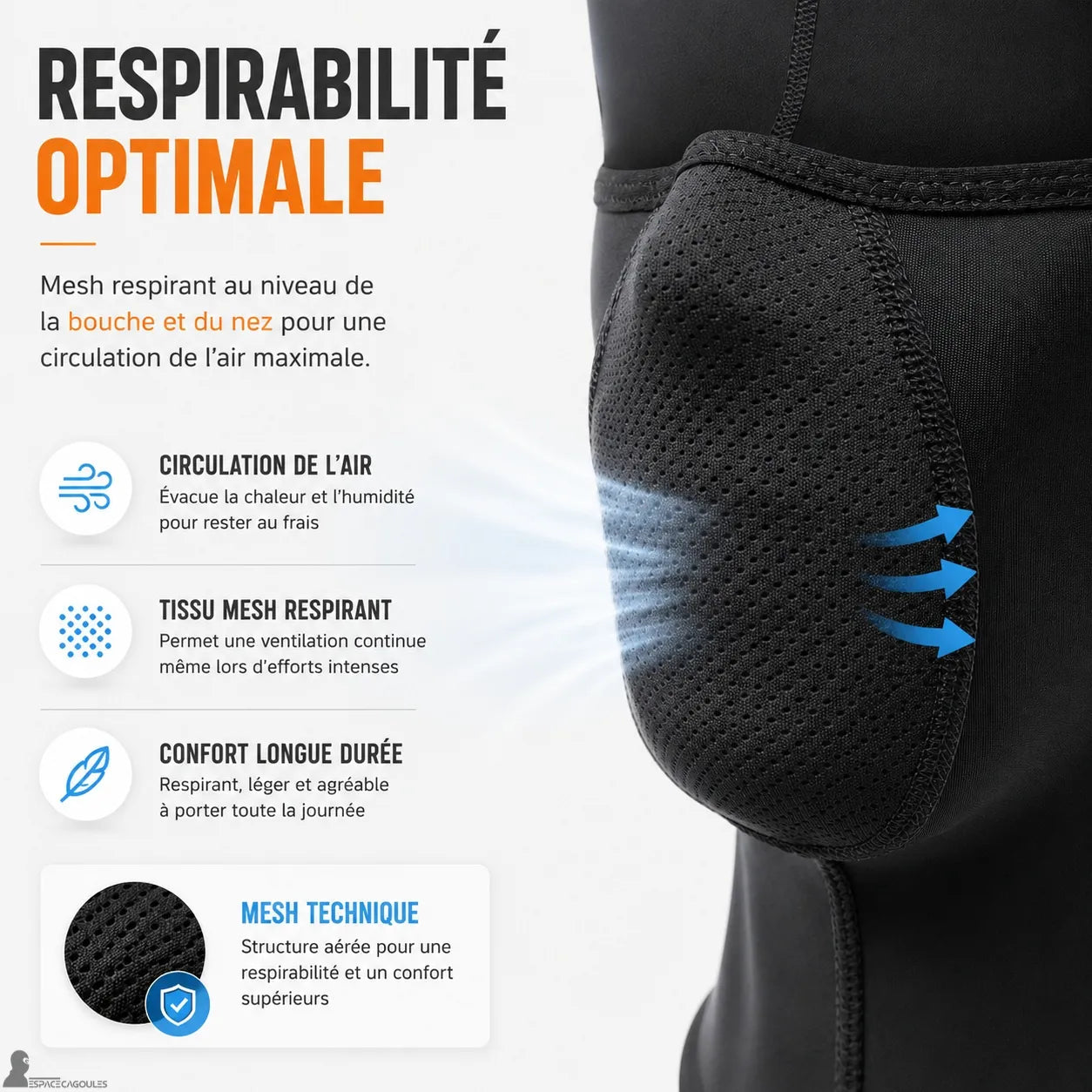 Zone mesh respirante bouche-nez de la cagoule moto GripFit pour une circulation d'air optimale - Espace Cagoules