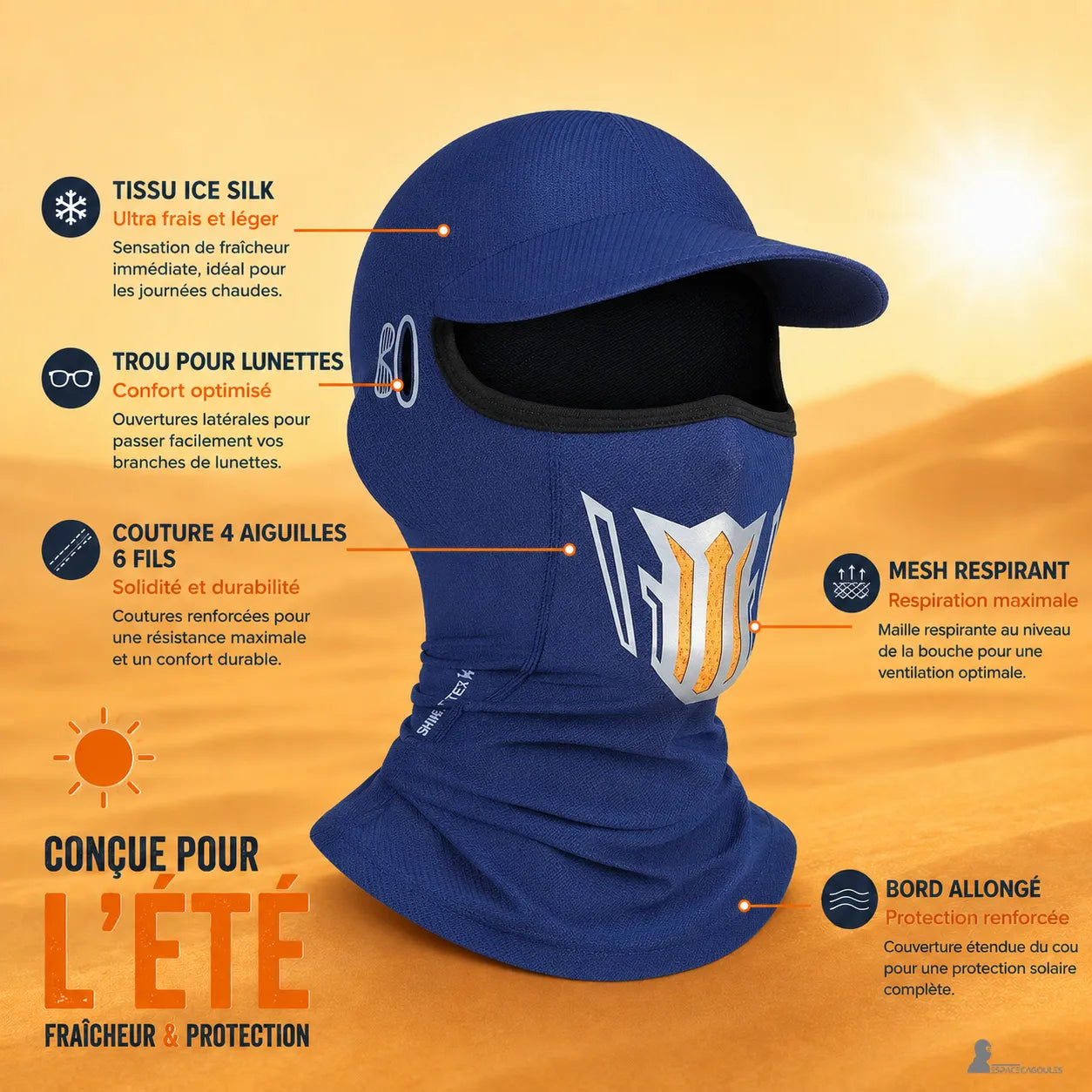 Schéma des caractéristiques été de la cagoule casquette : soie glacée, trou pour lunettes, coutures 4 aiguilles 6 fils, mesh respirant et bord allongé - Espace Cagoules
