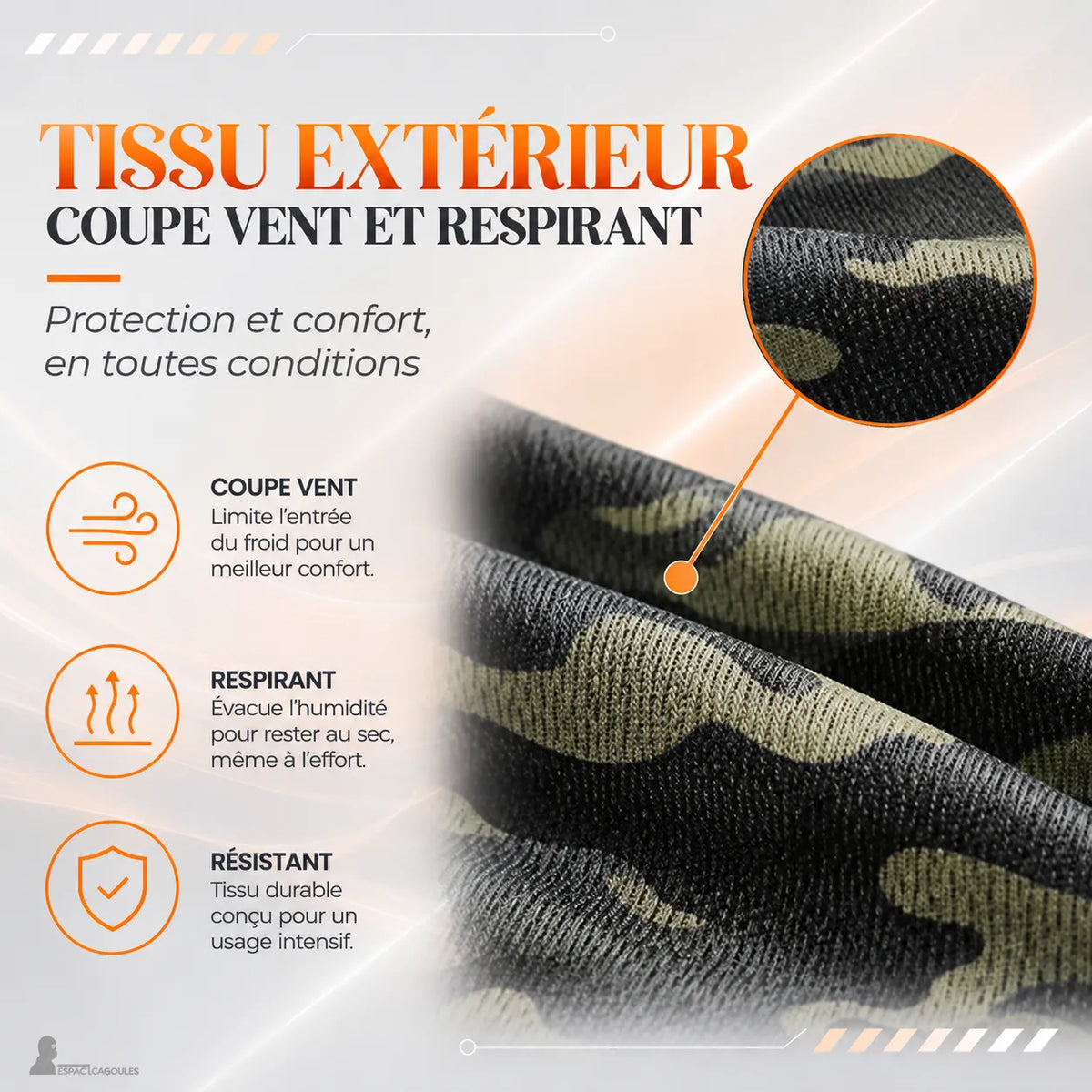 Cagoule de Chasse Polaire montrant la matière extérieure camouflage et l’intérieur polaire isolant, comparaison des textiles en vue rapprochée – Espace Cagoules