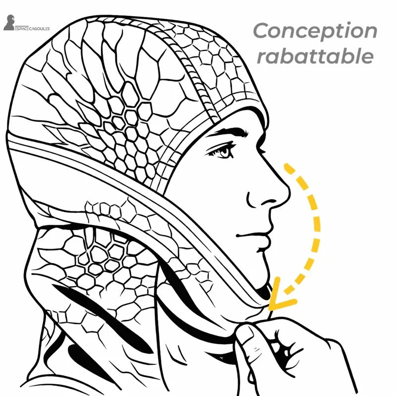 Passamontagna da Caccia Polare con design pieghevole che consente di abbassare la parte facciale senza scoprire la testa, vista illustrata del funzionamento – Spazio Cagoule