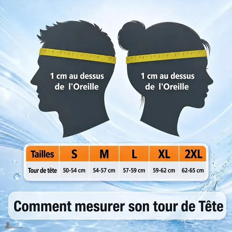 Guide des tailles de la cagoule de plongée AquaHood, du S au 2XL selon le tour de tête - Espace Cagoules