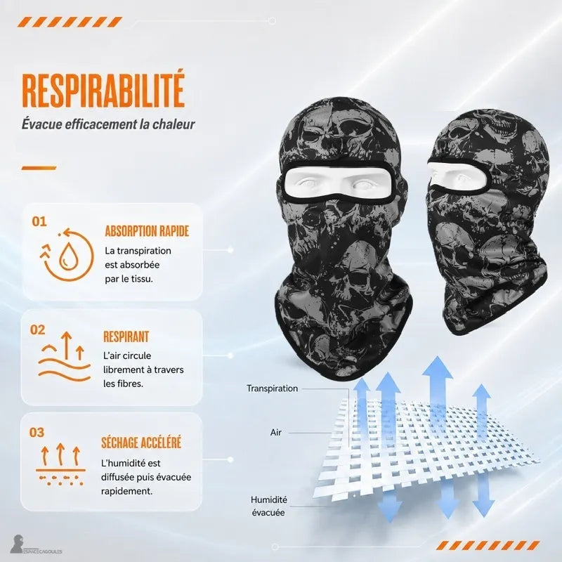 Cagoule moto tête de mort à motif crânes gris vue de face et de profil illustrant la respirabilité et l'évacuation de la chaleur - Espace Cagoules