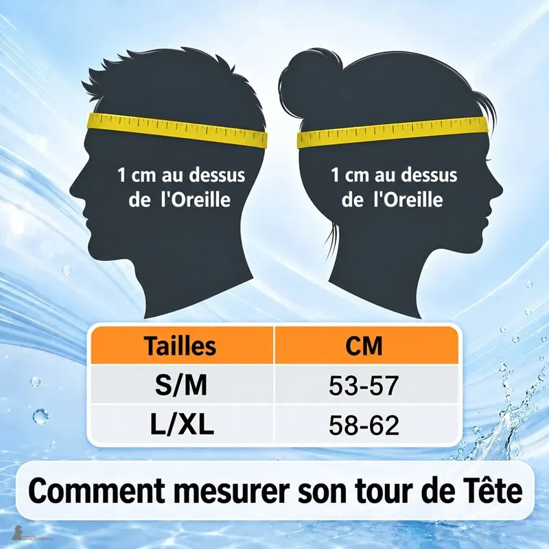 Guide des tailles de la cagoule de plongée OceanGuard, S/M et L/XL selon le tour de tête - Espace Cagoules
