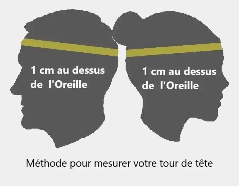 Illustration montrant la méthode pour mesurer le tour de tête, avec un ruban placé 1 cm au-dessus de l'oreille, pour garantir un ajustement parfait d'une cagoule néoprène.