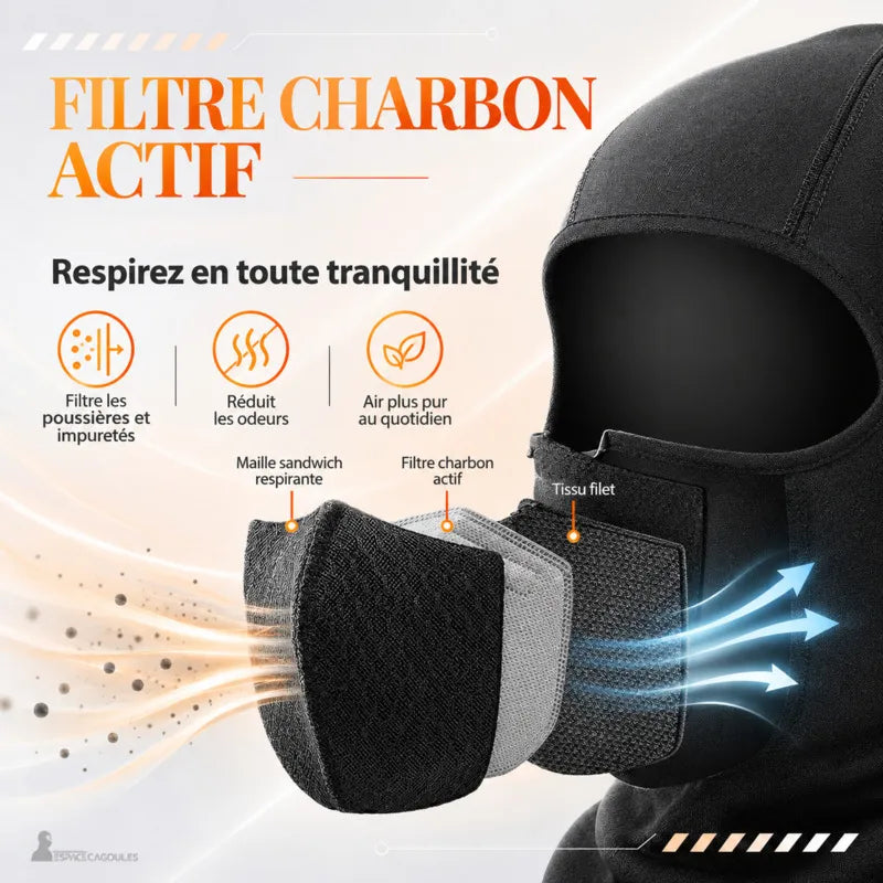 Vue éclatée du masque de la cagoule thermique moto : maille respirante, filtre au charbon actif et tissu filet - Espace Cagoules