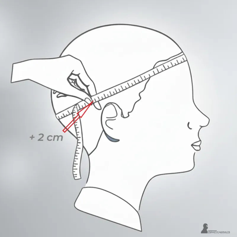Cappello di pelliccia femminile – Illustrazione della guida alla misurazione della circonferenza della testa per scegliere la taglia giusta di cappello – Espace Cagoules