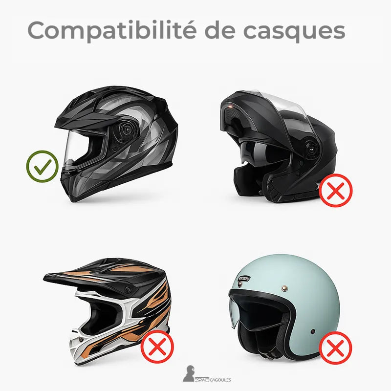 Compatibilité des housses cagoules pour casque Moto illustrée par quatre casques, avec indication du type compatible, Espace Cagoules