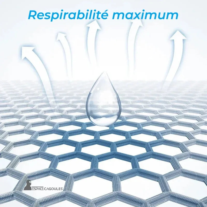 Sous casque été, Illustration des propriétés respirantes du sous casque été, avec une technologie de fibre permettant une évacuation rapide de l'humidité.